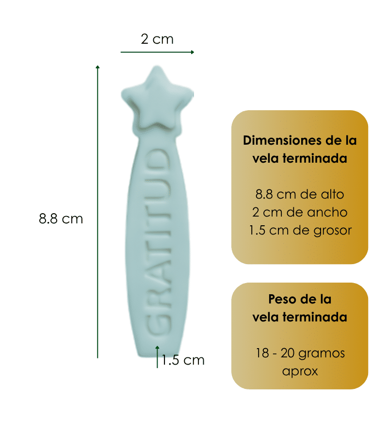 Molde para vela deseos